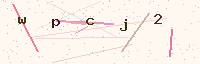 Sicherheits-Code (CAPTCHA-Bild)