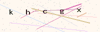 Security code (CAPTCHA image)