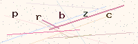 Sicherheits-Code (CAPTCHA-Bild)